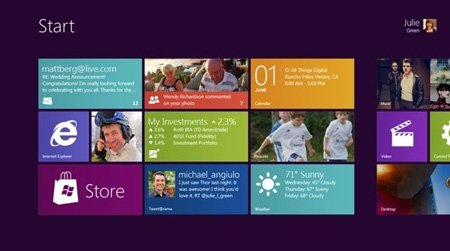 Giao diện Windows 8 - inLook.vn