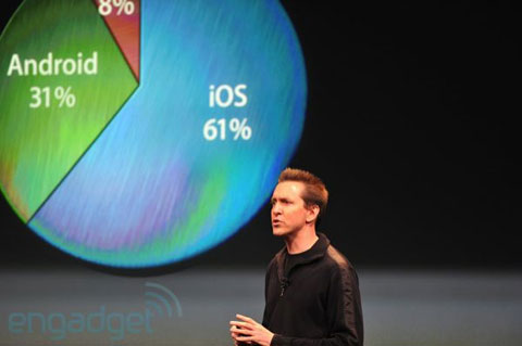 Scott Forstall đang nói về iOS. Ảnh: Engadget.