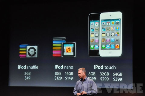 Dòng iPod Touch và mức giá.