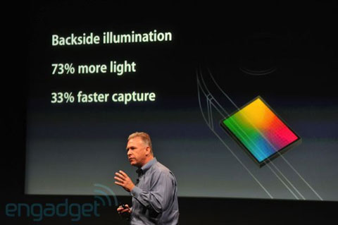 Camera 8 Megapixel là một trong những cải tiến quan trọng của iPhone 4S. Ảnh: Engadget.