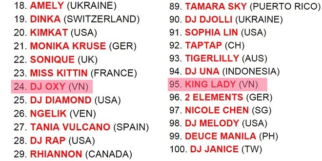 DJ miền Tây vào top 100 DJ nữ hàng đầu thế giới 1