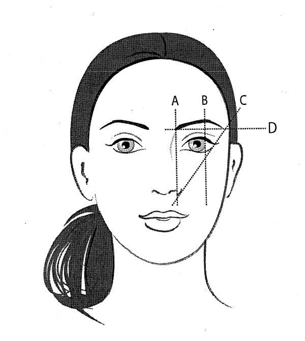 Học cách tạo dáng lông mày hợp với từng kiểu khuôn mặt 1