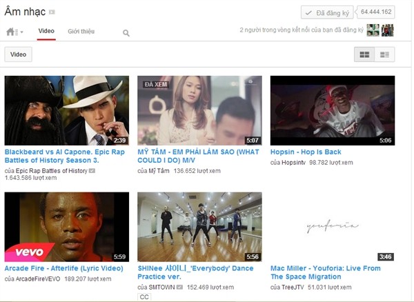 MV mới của Mỹ Tâm lọt vào Top 8 của YouTube toàn cầu 2