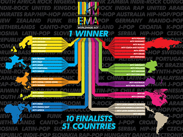 Mỹ Tâm trở thành đại diện Đông Nam Á tại &quot;MTV EMA 2013&quot; 3